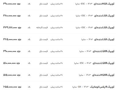 قیمت کوئیک، امروز ۱۵ اسفند ۱۴۰۳