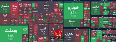 تعادل روز پایانی هفته در بازار سرمایه