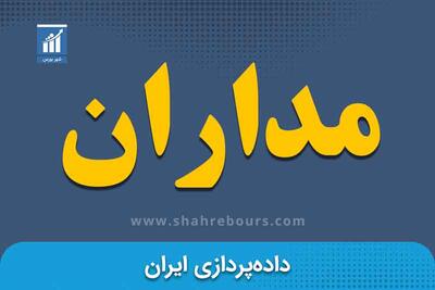 کدال مداران | ابلاغ قرارداد نرم افزار سفارشی بانک تجارت