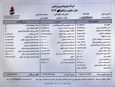 عکس/ حقوق نجومی ۳۵۳ میلیونی معاون فنی پتروشیمی پردیس! | اقتصاد24