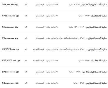 قیمت ساینا، امروز ۱۶ اسفند ۱۴۰۳