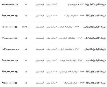 قیمت پژو ۲۰۶ و ۲۰۷، امروز ۱۶ اسفند ۱۴۰۳