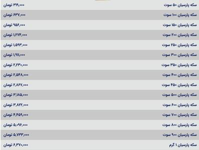 قیمت سکه پارسیان، امروز ۱۶ اسفند ۱۴۰۳