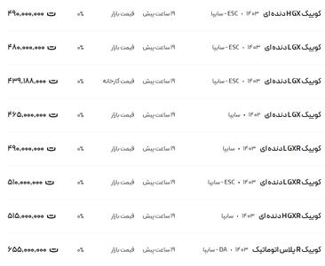 قیمت کوئیک، امروز ۱۶ اسفند ۱۴۰۳