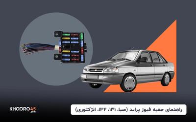 راهنمای جعبه فیوز پراید (صبا، ۱۳۱، ۱۳۲، انژکتوری)