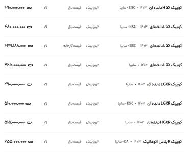 قیمت کوئیک، امروز ۱۸ اسفند ۱۴۰۳