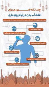 چند نکته ضروری که در ایام روزه‌داری باید بدانید