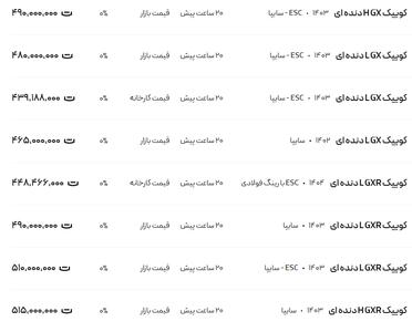 قیمت کوئیک، امروز ۲۰ اسفند ۱۴۰۳