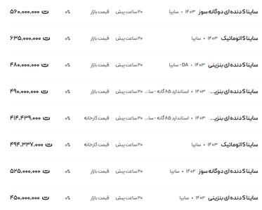 قیمت ساینا، امروز ۲۰ اسفند ۱۴۰۳