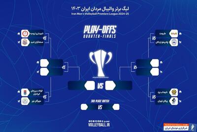 برنامه مراحل نیمه‌نهایی و نهایی لیگ برتر والیبال مردان - پارس فوتبال