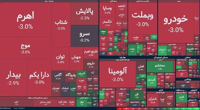 عکس/ بورس بار دیگر رنگ خون به خود گرفت | اقتصاد24