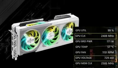 عملکرد فوق‌العاده RX 9070 با آندرولت: حفظ 90 درصد توان پردازشی و توان سبقت از RTX 4070 Ti Super