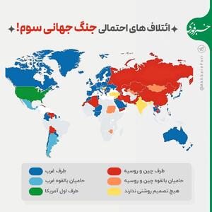 اینفوگرافی/ ائتلاف های احتمالی جنگ جهانی سوم | اقتصاد24