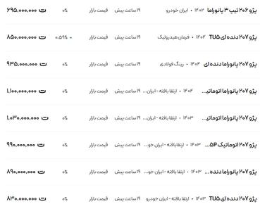 قیمت پژو ۲۰۶ و ۲۰۷، امروز ۲۲ اسفند ۱۴۰۳