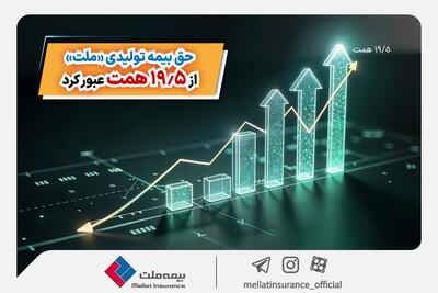 حق بیمه تولیدی «ملت» از 19.5 همت عبور کرد/ رشد 4 برابری حق بیمه تولید شده «ملت» در 11 ماهه 1403