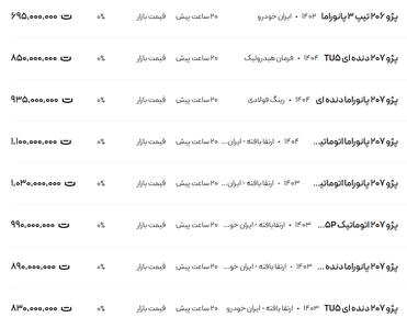 قیمت پژو ۲۰۶ و ۲۰۷، امروز ۲۳ اسفند ۱۴۰۳