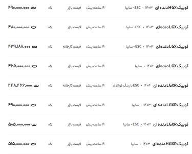 قیمت کوئیک، امروز ۲۳ اسفند ۱۴۰۳