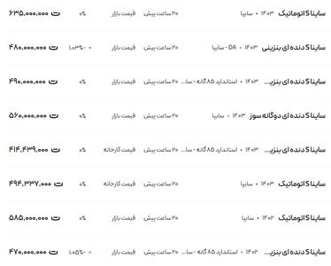 قیمت ساینا، امروز ۲۳ اسفند ۱۴۰۳