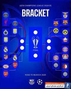 برنامه مرحله یک‌چهارم نهایی لیگ قهرمانان اروپا +عکس - پارس فوتبال