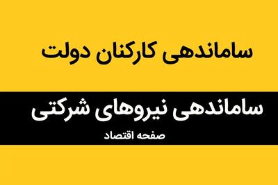 آخرین خبر سال ۱۴۰۳ درباره ساماندهی نیروهای شرکتی / انقلابی در پرداخت حقوق نیروهای شرکتی با حذف این شرکت‌ها