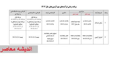 مهلت ثبت نام کنکور ۱۴۰۴ | اعلام هزینه و شرایط ثبت‌ نام کنکور ۱۴۰۴ /دفترچه راهنمای ثبت‌ نام کنکور ۱۴۰۴ منتشر شد اندیشه معاصر