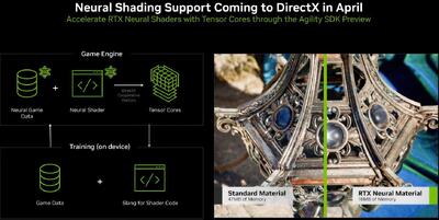 انویدیا از پشتیبانی RTX Neural Shading در پیش‌نمایش DirectX Agility خبر داد