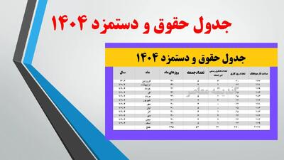 جدول حقوق و دستمزد 1404| حداقل حقوق کارگران در سال 1404+ آخرین اخبار افزایش حقوق کارگران