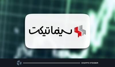 سینماتیکت در بازار نوآفرین فرابورس پذیرش شد