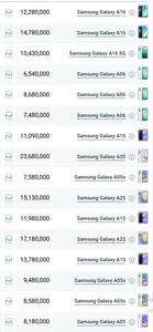 قیمت گوشی‌های سامسونگ، امروز ۲۵ اسفند ۱۴۰۳