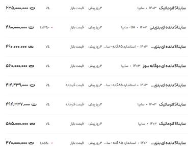 قیمت ساینا، امروز ۲۵ اسفند ۱۴۰۳