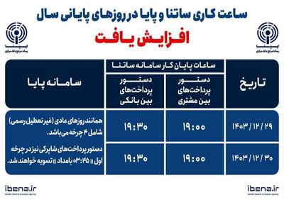 ساعت ساتنا و پایا در روز‌های پایانی سال