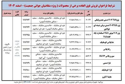 به لحظات پایانی ثبت نام ایران خودرو نزدیک میشویم | ثبت نام محصولات ایران خودرو در اسفند