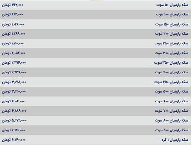 قیمت سکه پارسیان، امروز ۲۶ اسفند ۱۴۰۳