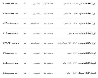 قیمت کوئیک، امروز ۲۸ اسفند ۱۴۰۳