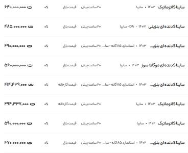 قیمت ساینا، امروز ۲۸ اسفند ۱۴۰۳