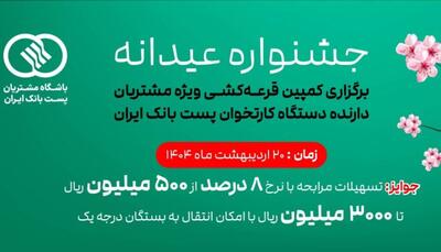 عضویت ۳۹۰ هزار نفر از دارندگان دستگاه‌های پایانه فروش پست بانک ایران در باشگاه مشتریان و شرکت آنها در جشنواره جوایز