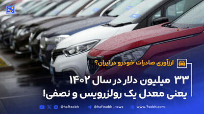 ۳۳ میلیون دلار در سال ۱۴۰۲، یعنی معادل یک رولزرویس و نصفی!