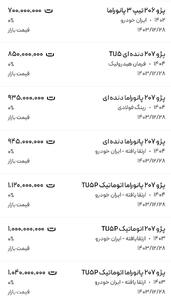 قیمت پژو ۲۰۶ و ۲۰۷، امروز ۷ فروردین ۱۴۰۴
