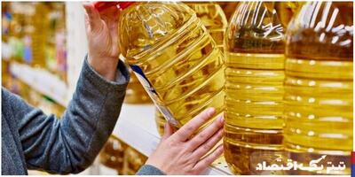 قیمت جدید روغن اعلام شد