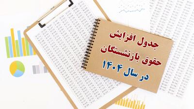 جدول افزایش حقوق بازنشستگان در سال ۱۴۰۴ منتشر شد +عکس