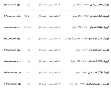 قیمت کوئیک، امروز ۱۱ اردیبهشت ۱۴۰۴