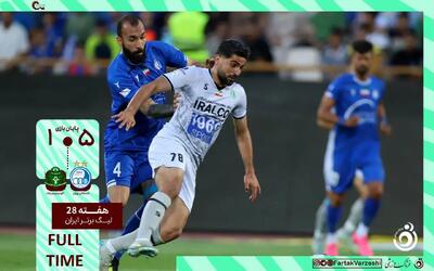 خلاصه بازی استقلال 5- 1 آلومینیوم/ جباری شادی را به هواداران هدیه داد+ ویدئو