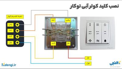 طریقه نصب کلید کولر آبی توکار (جدید)