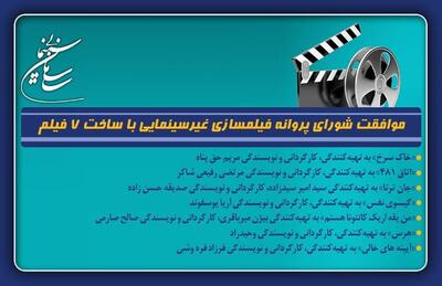 موافقت شورای پروانه فیلمسازی غیرسینمایی با ساخت ۷ فیلم‌