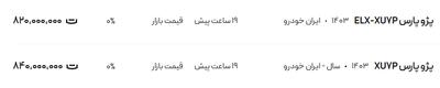 قیمت پژو پارس، امروز ۱۴ اردیبهشت ۱۴۰۴