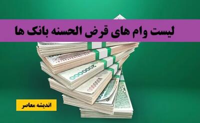 لیست وام های قرض‌ الحسنه بانک ها اندیشه معاصر