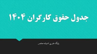 جدول حقوق کارگران ۱۴۰۴ اندیشه معاصر