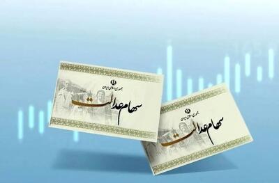 ارزش سهام عدالت امروز ۱۵ اردیبهشت ۱۴۰۴ + جدول | اقتصاد24