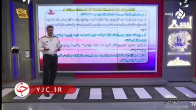 اسکیت‌سواری در معابر عمومی ممنوع + فیلم