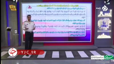 اسکیت‌سواری در خیابان ها ممنوع!